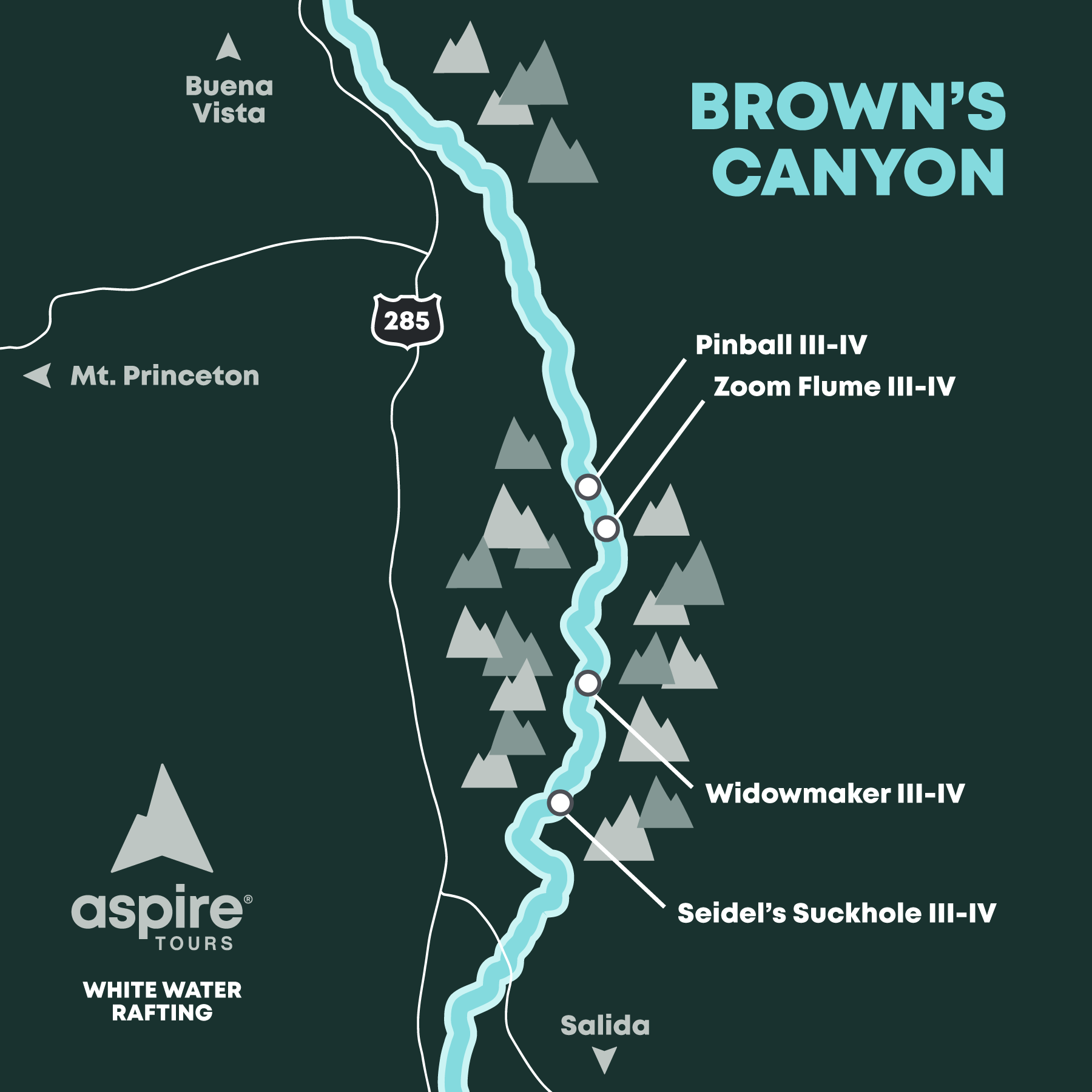 A graphic illustrated map of the whitewater rapids in Brown's Canyon