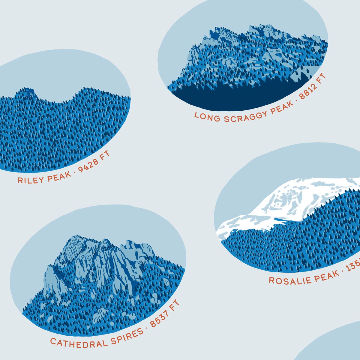 A close-up view of four mountain illustrations drawn in blue with elevations written underneath